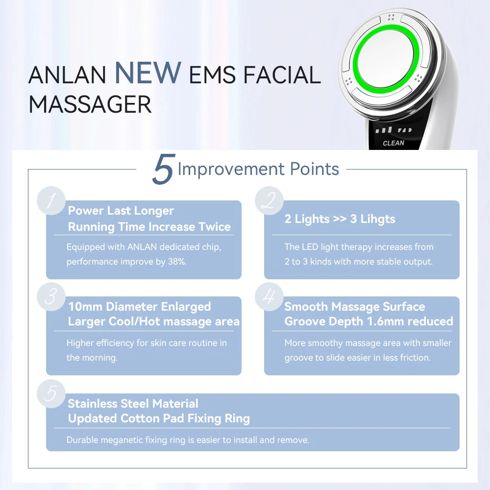 ANLAN Facial Massager Pro Microcurrent Face Lifting Skin Rejuvenation with Cold Deep Cleaning Anti-aging Skincare Beauty Device