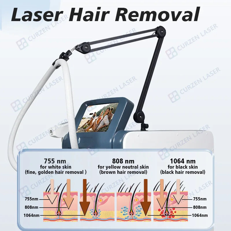 2026 Professional 2-In-1 Nd Yag Laser Tattoo Removal and Diode Laser Hair Removal Machine 2 in 1 Multifunction Laser